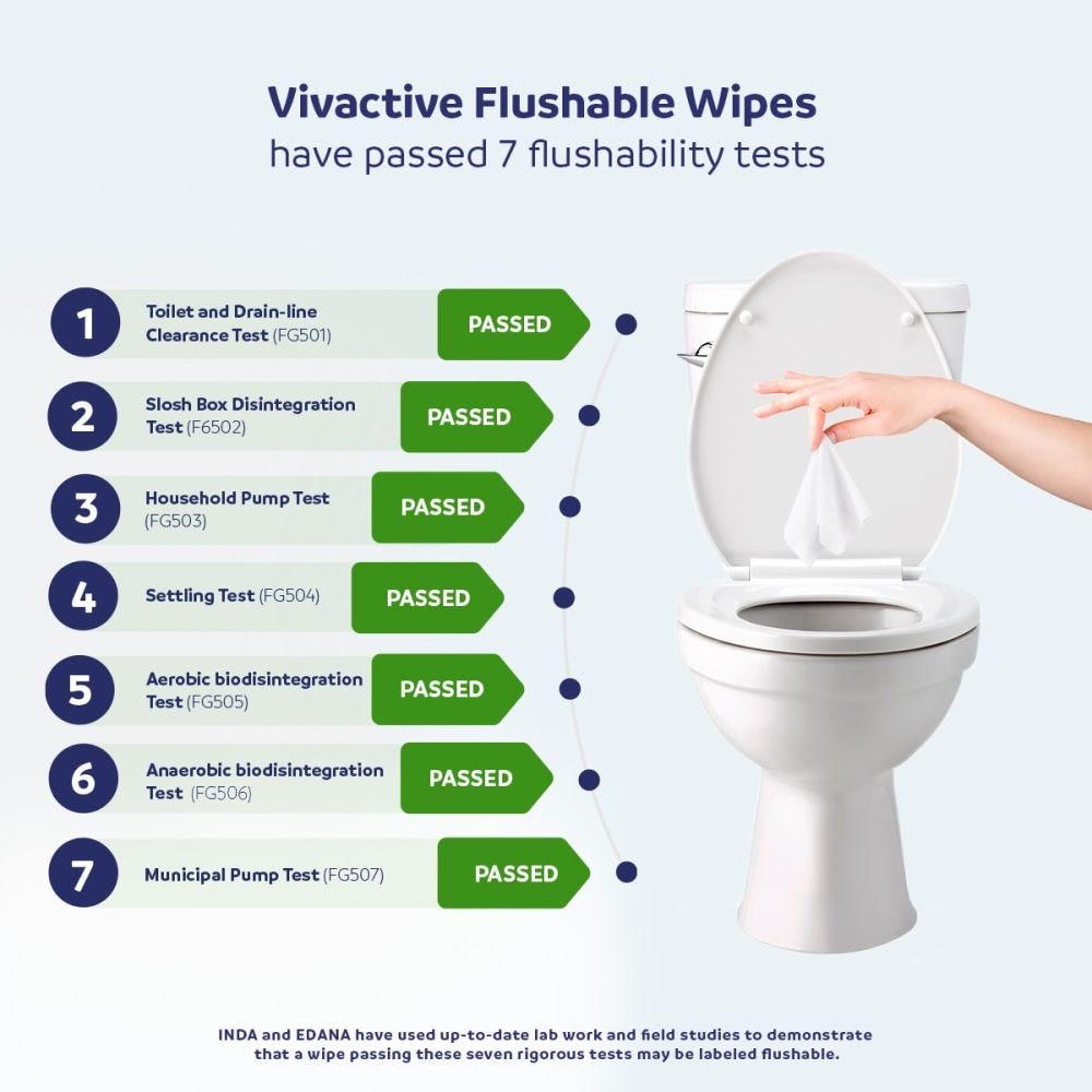 What wipes hotsell are flushable