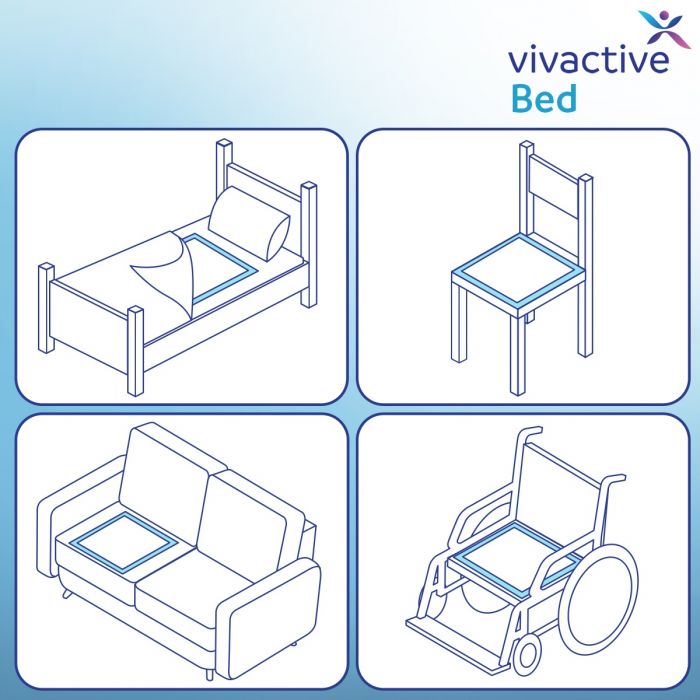 Vivactive Bed Pads Maxi 60x90cm (2600ml) 10 Pack - uses