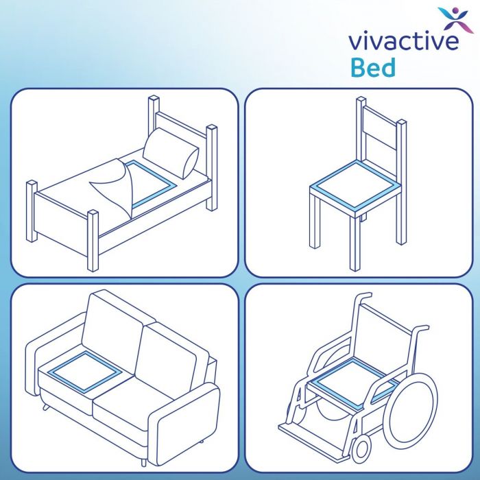 Vivactive Bed Pads 60x40cm (750ml) 15 Pack - uses