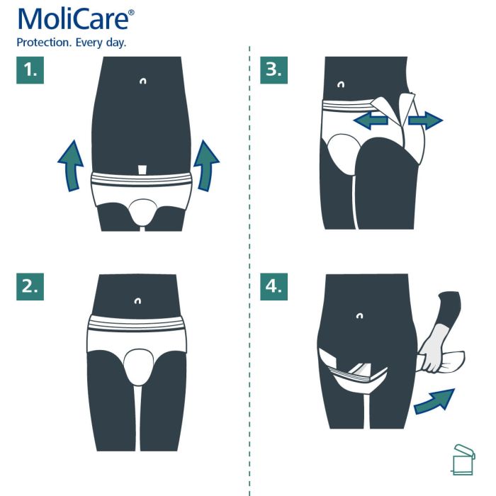 Multipack 4x MoliCare Premium Mobile Pants Extra Plus XS (1361ml) 14 Pack