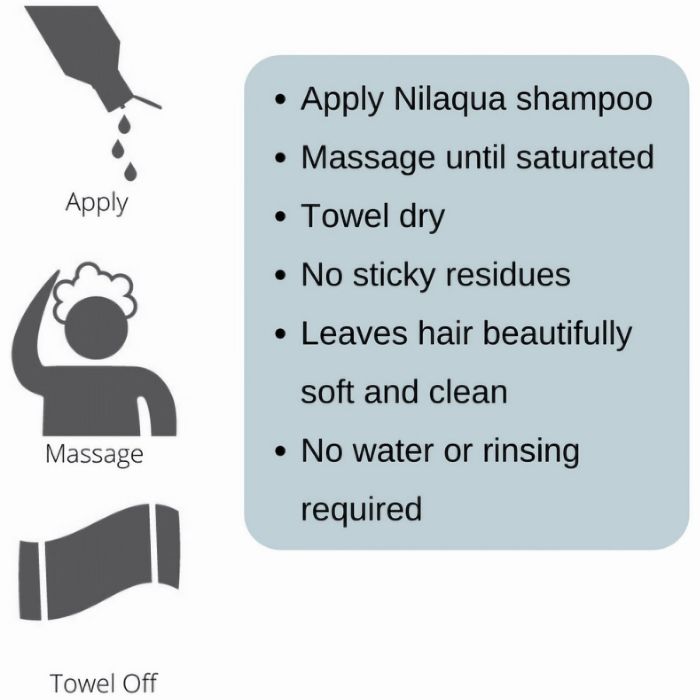 Nilaqua Towel-Off Shampoo 65ml - usage guide