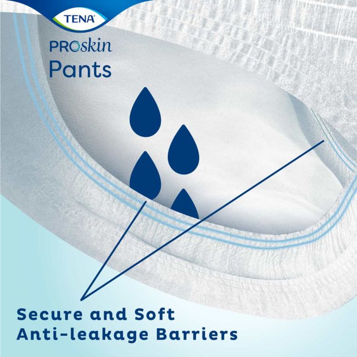 TENA Pants Plus Classic Medium (1300ml) 14 Pack - secure and soft