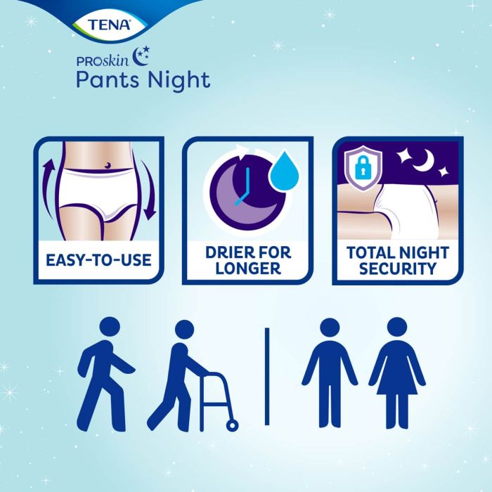 TENA Pants Night Super Large (2100ml) 10 Pack - features