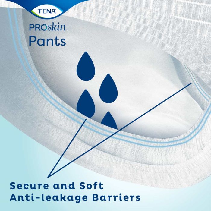 Multipack 4x TENA Pants Maxi Large (2500ml) 10 Pack - anti-leakage barriers