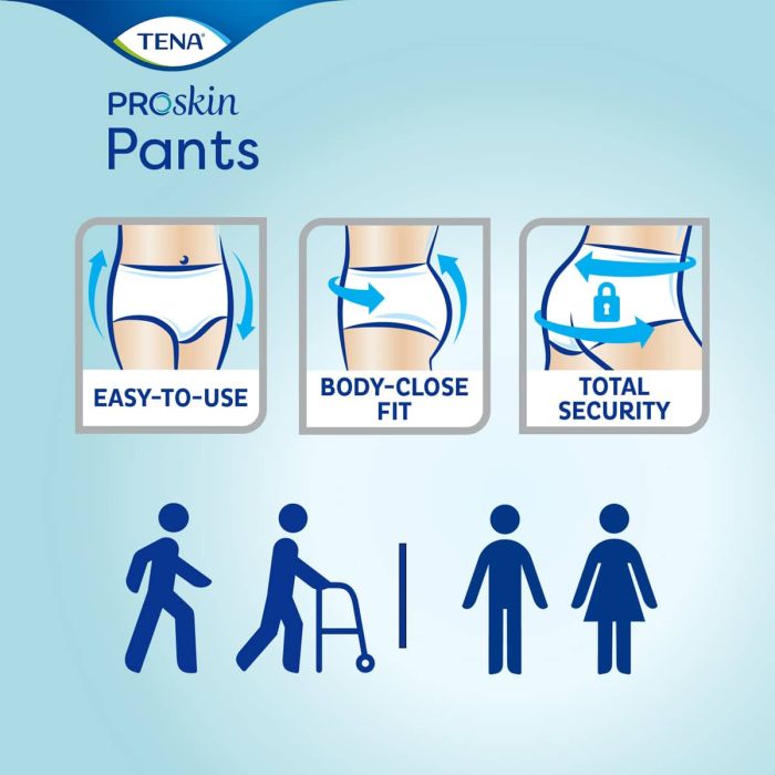 TENA Pants Plus XS (1700ml) 14 Pack