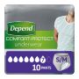 Depend Comfort-Protect for Men Small/Medium (1360ml) 10 Pack -  mobile