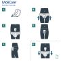 MoliCare Premium Men Pouch (330ml) 14 Pack - fitting guide