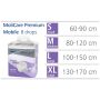 MoliCare Premium Mobile Pants Super Plus Small (1791ml) 14 Pack
