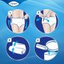 TENA Pants Plus Classic Medium (1300ml) 14 Pack - disposal guide