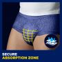 Multipack 4x TENA Men Active Fit Pants Plus Blue Large/XL (1010ml) 8 Pack - secure absorption