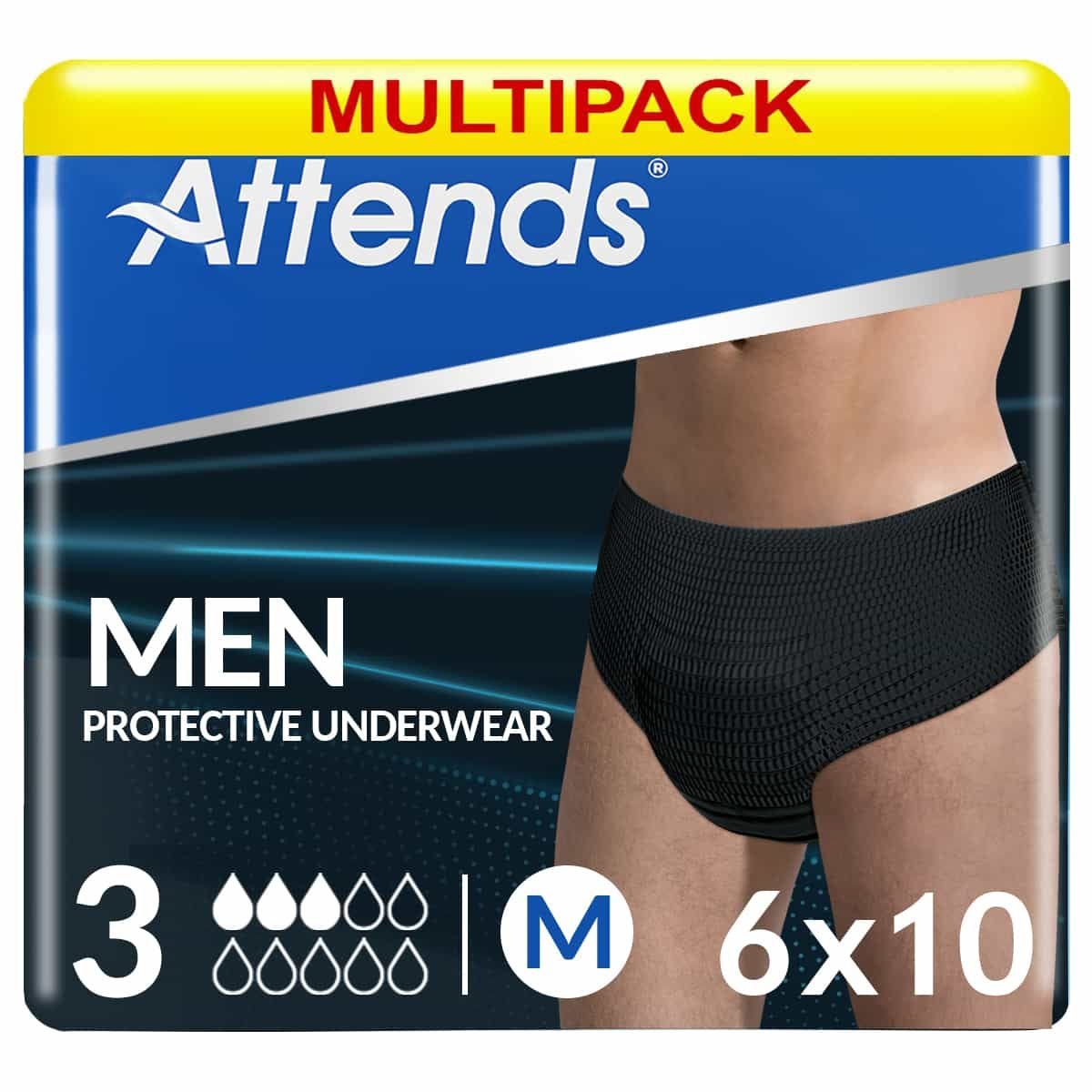 Protective Underwear